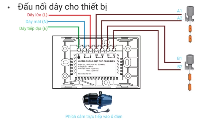 Người dùng tiến hành đấu nối dây cho thiết bị 